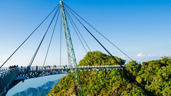 Fit pobyt s Luckou Medekovou v Langkawi-4*Rebak Island Resort & Marina - 6 Popup navigation